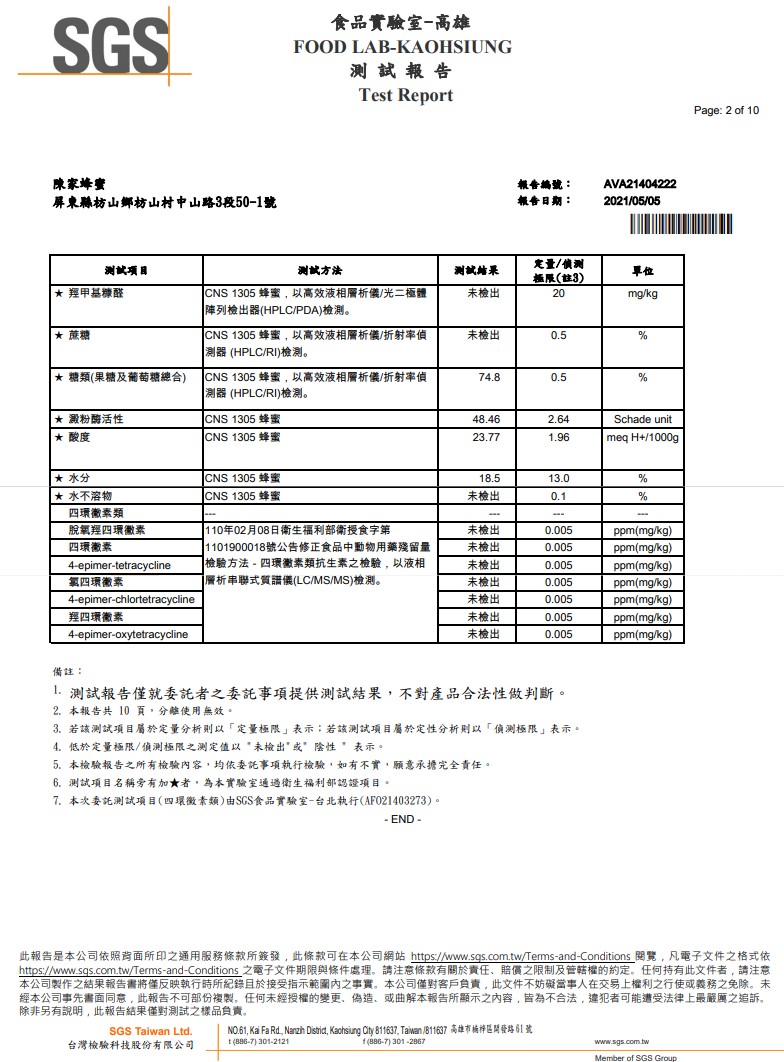 《產品檢驗報告》 - ◆台灣好蜜◆陳家蜂蜜銷售網